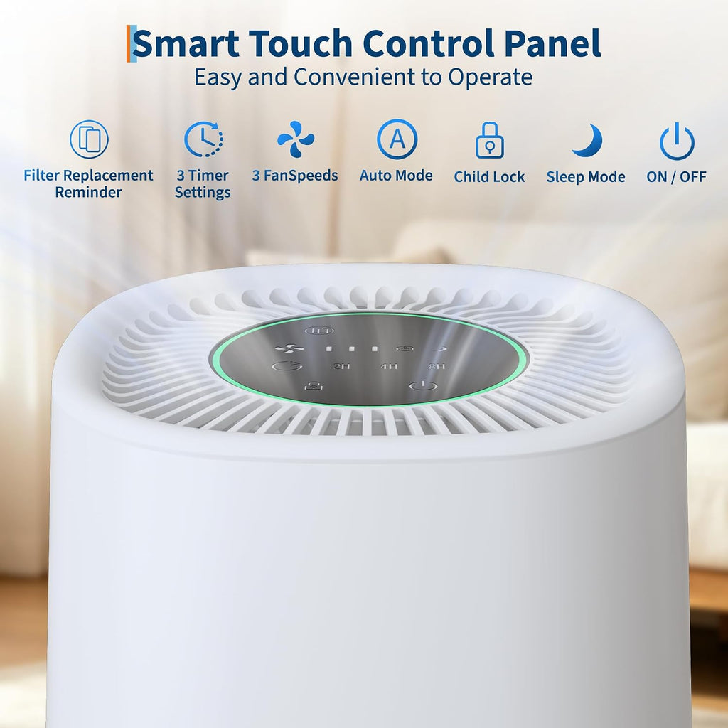 Air Purifiers for Home Large Room up to 1200 Sq Ft | 3-in-1 HEPA Air Purifier for Bedroom with Smart Auto Mode, Quiet