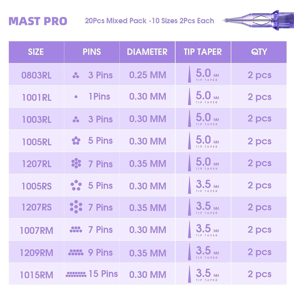 Pro Tattoo Cartridges 20Pcs Assorted Mixed Sizes Standard 1RL 3RL 5RL 7RL 5RS 7RS 7RM 9RM 15RM Disposable Round Liner