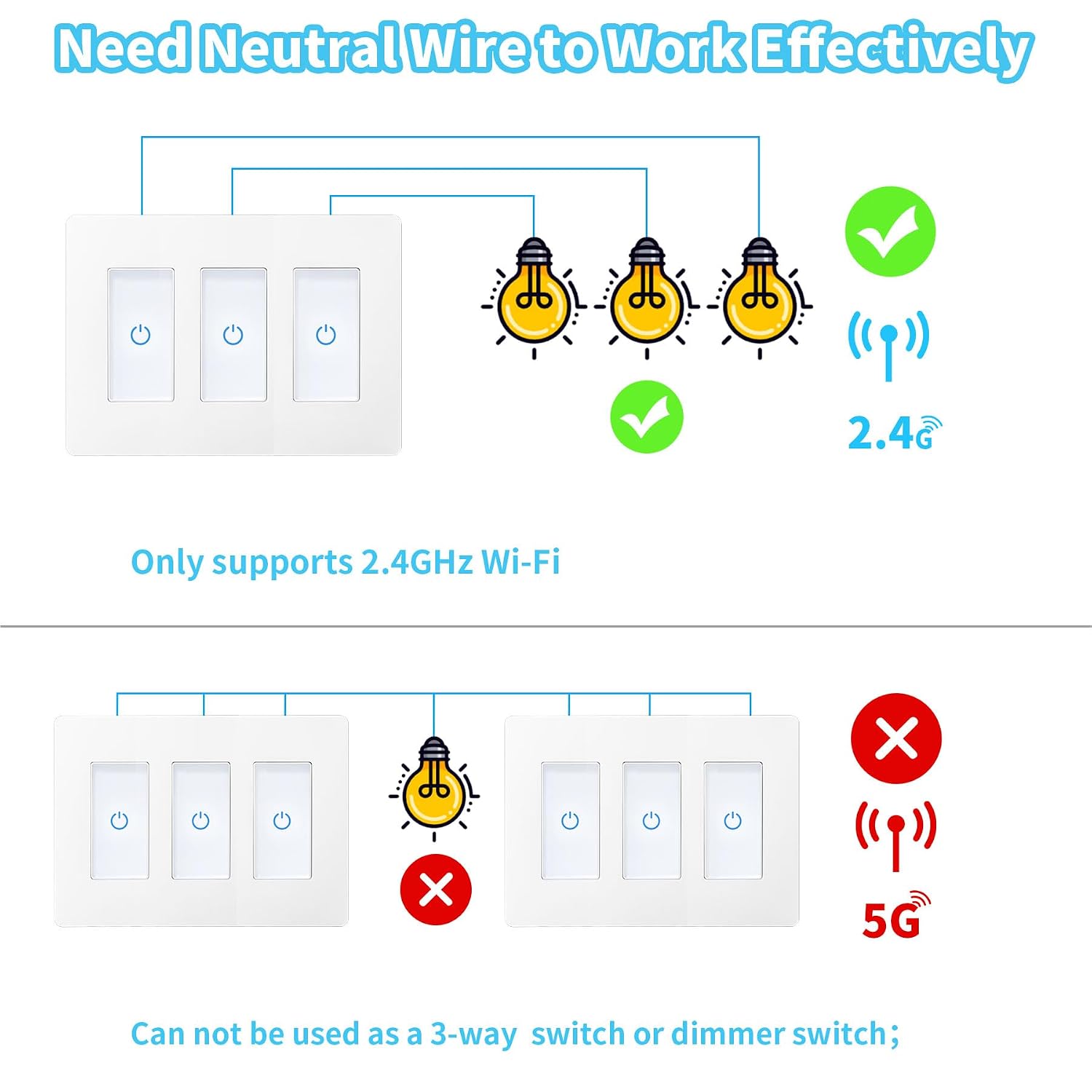 Touch Smart Switch 3 Gang, WiFi Light Switch Compatible With Alexa and Assistant, Neutral Wire Needed, No Hub