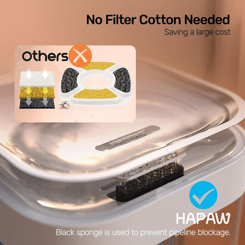 2026 Latest Cat Water Fountain, No Filter Cotton, App Monitoring Wastewater Separation Wireless Pet Fountain, 5000mAh