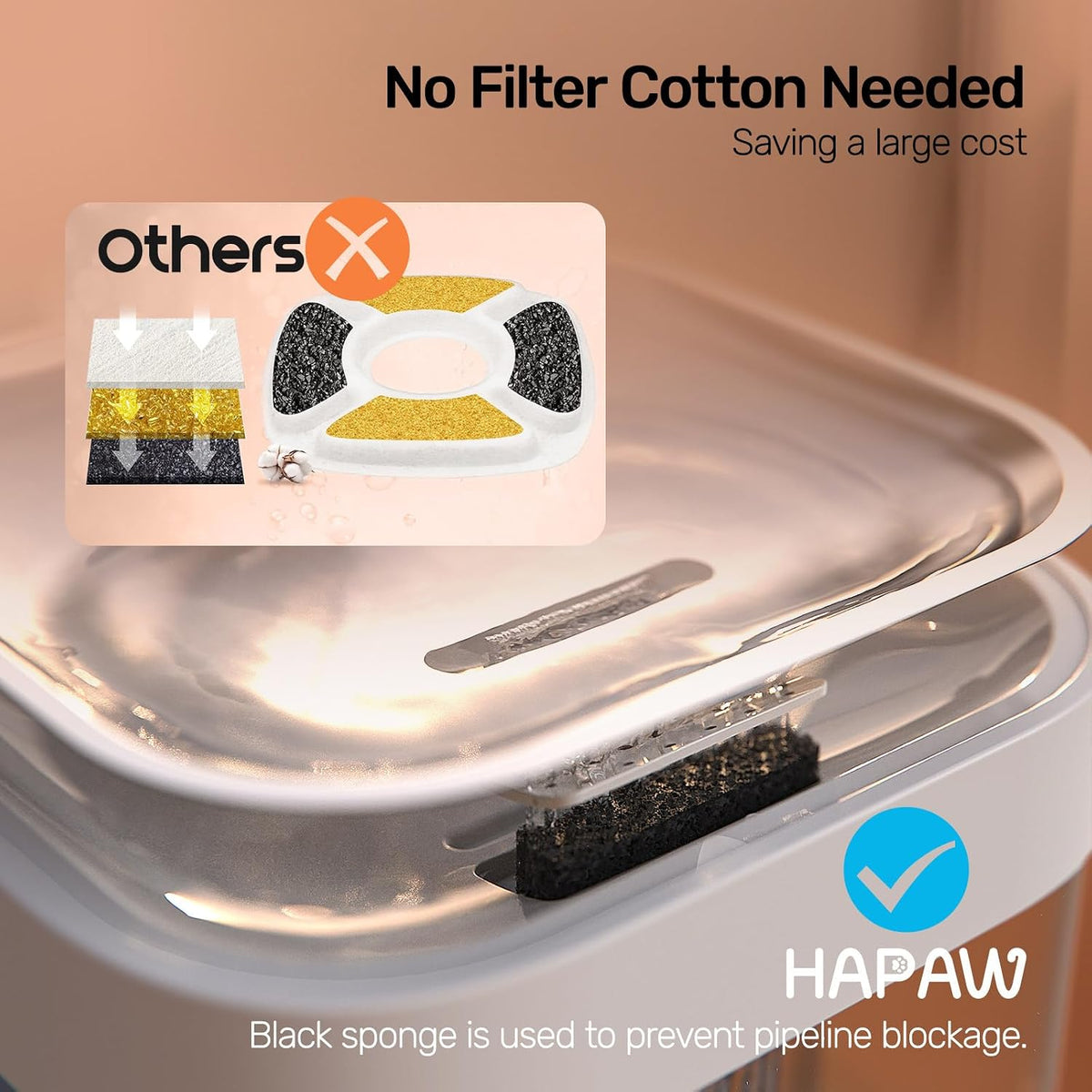 2026 Latest Cat Water Fountain, No Filter Cotton, App Monitoring Wastewater Separation Wireless Pet Fountain, 5000mAh