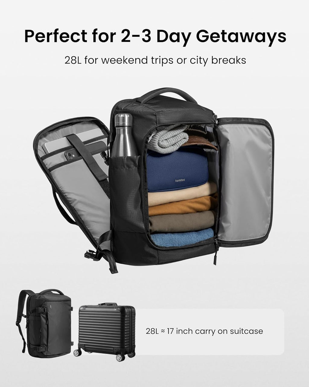 Travel Backpack 28L, TSA Friendly Flight Approved Carry-on Luggage, Personal Item Travel Bag, Water-resistant
