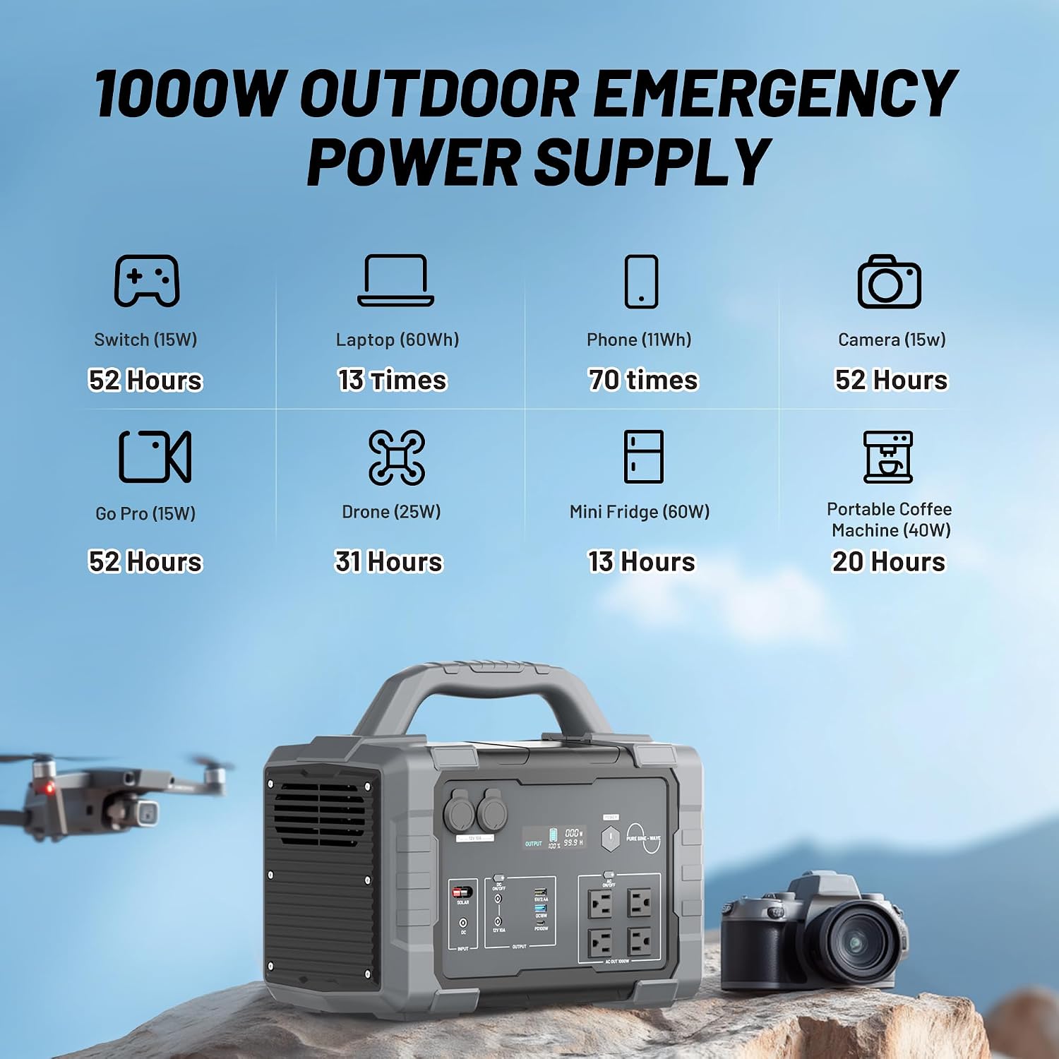 1000W Portable Power Station 1024Wh LiFePO4 for Outdoor & Home | Solar Generator (2000W Peak) Backup Battery, 60W