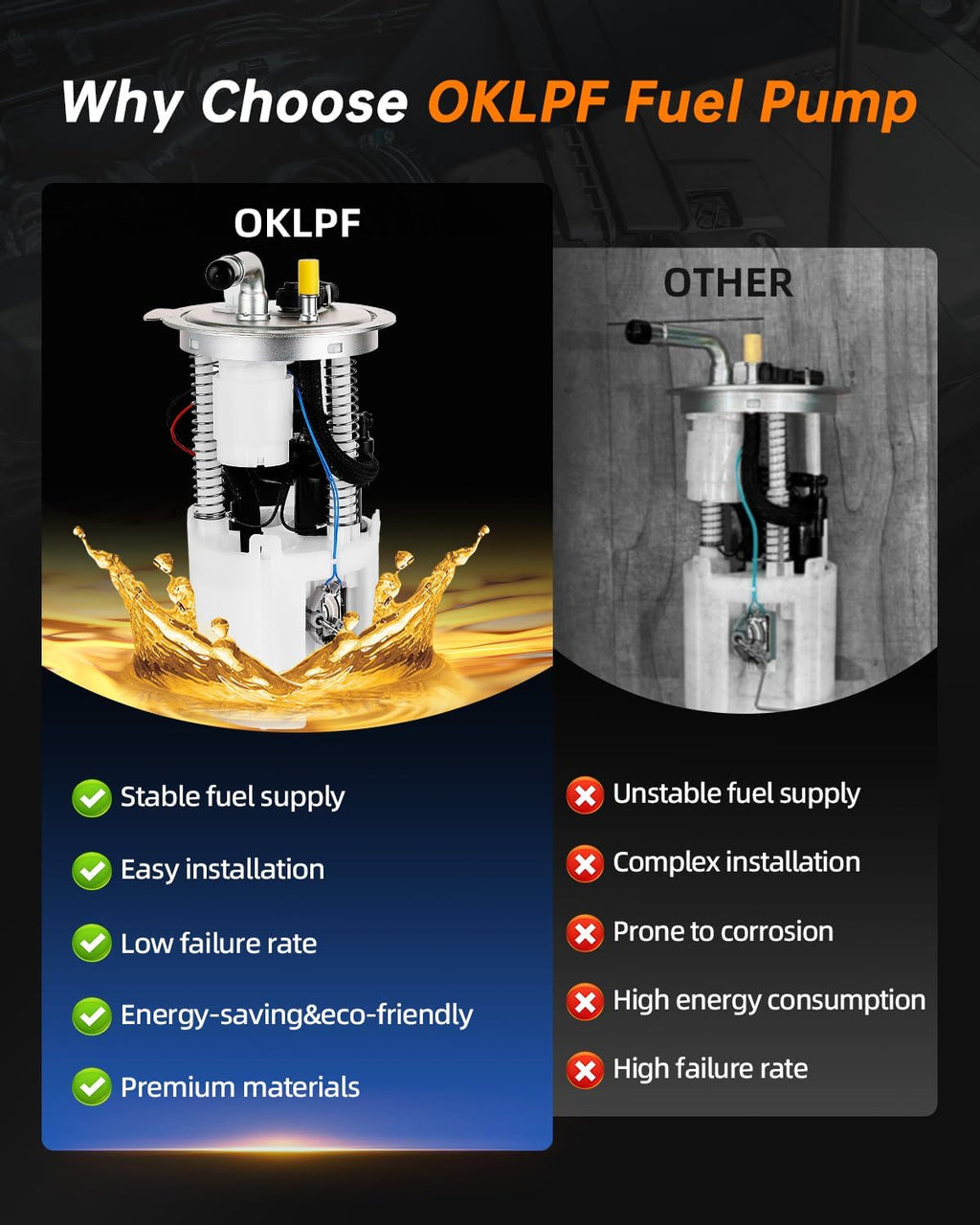 OKLPF Electric Fuel Pump Fits For 05-07 Chevy Trailblazer GMC Envoy