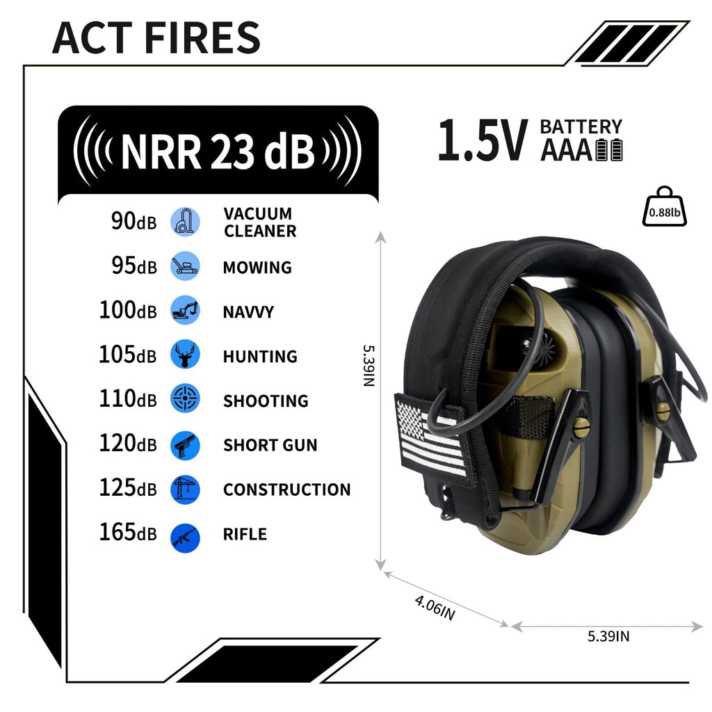 Electronic Shooting Earmuffs NRR23dB Sound Amplification Hearing Protection