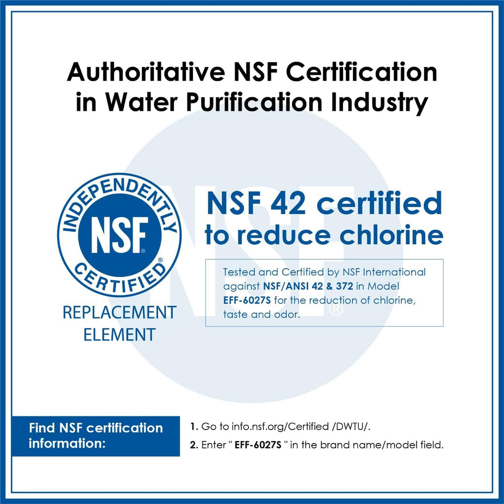 WD-F27 Replacement for Samsung HAF-CIN/EXP Water Filter, 4 Pack
