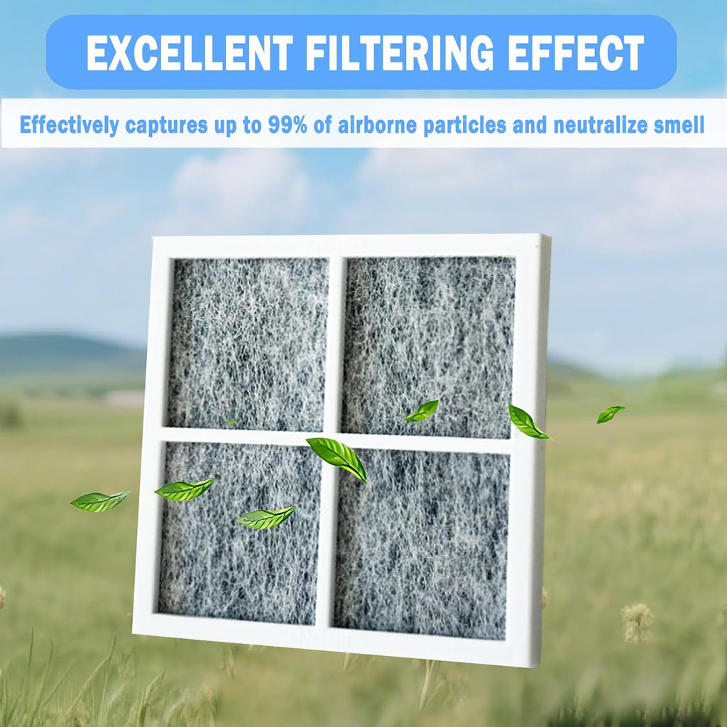 3 Pcs Refrigerator Air Filter for LG LRFVC2406S, LRMVC2306S, LFXS28596D