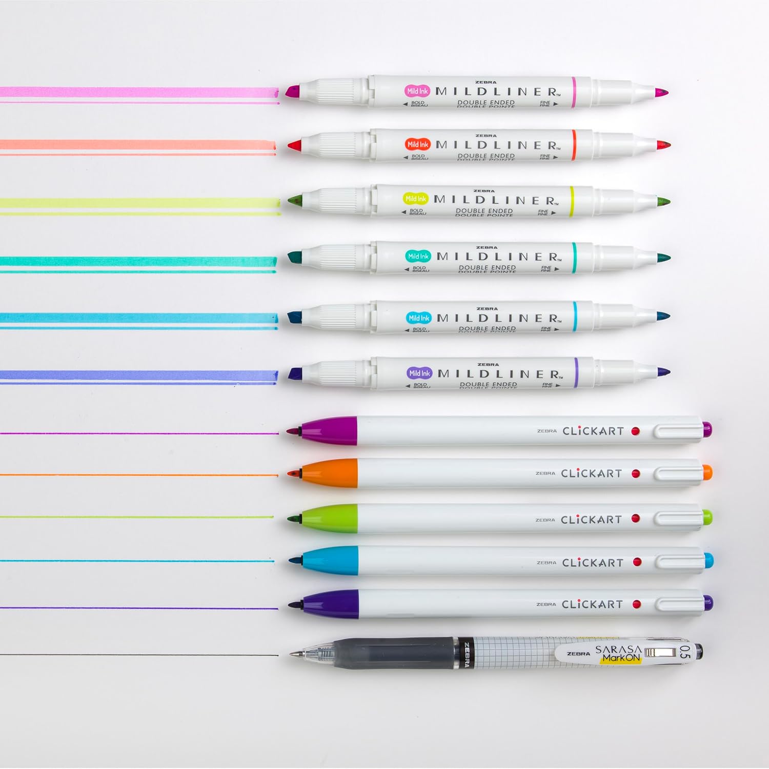 Creative Notetaking Set 12-Pack, Includes 6 Highlighters, 5 CLiCKART Retractable Marker Pens, and 1 Sarasa