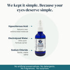 Heyedrate Lid & Lash Cleanser Spray, Doctor Formulated, 2 oz
