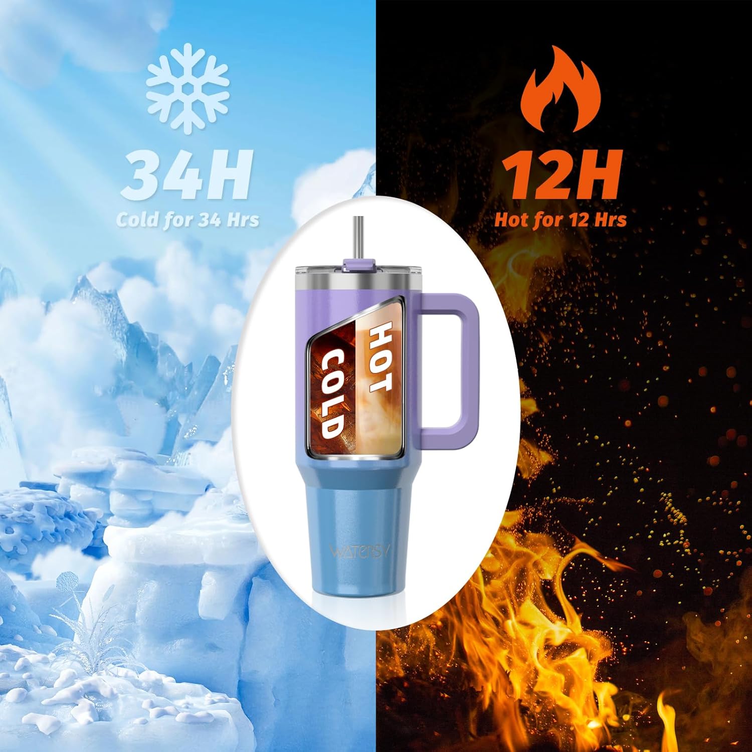 40 oz Shiny Tumbler with Handle and Straw,Stainless Steel Tumbler with Lid and Straw,Insulated Travel Mug(Cold for 34