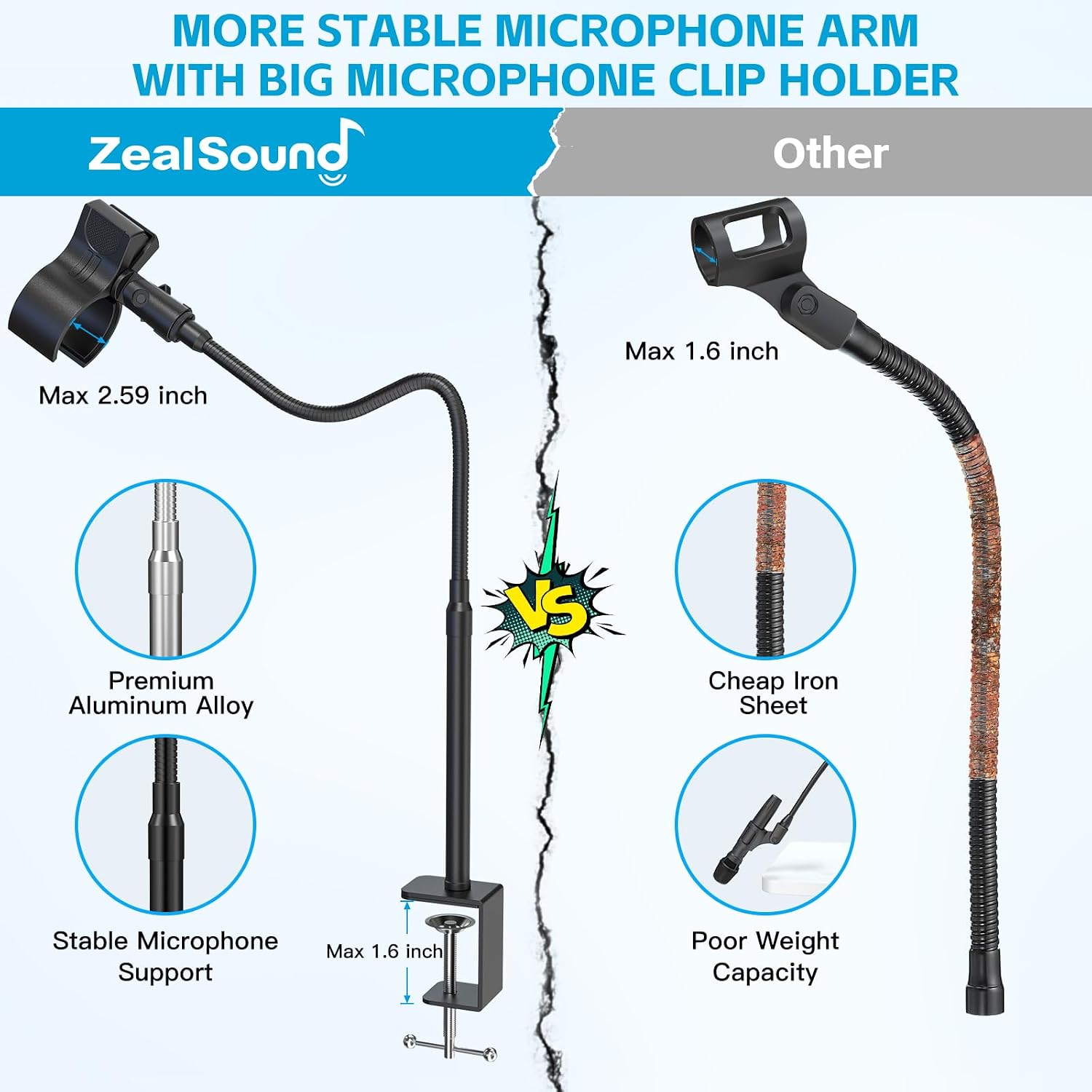 Microphone Stand Gooseneck, 19-Inch Mic Arm Stand with Adjustable Microphone Clip Holder and 3/8" to 5/8" Screw