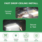 E2 LIGHTING 2 Pack LED Troffer Light, 2x2 Panel, Emergency Battery Backup