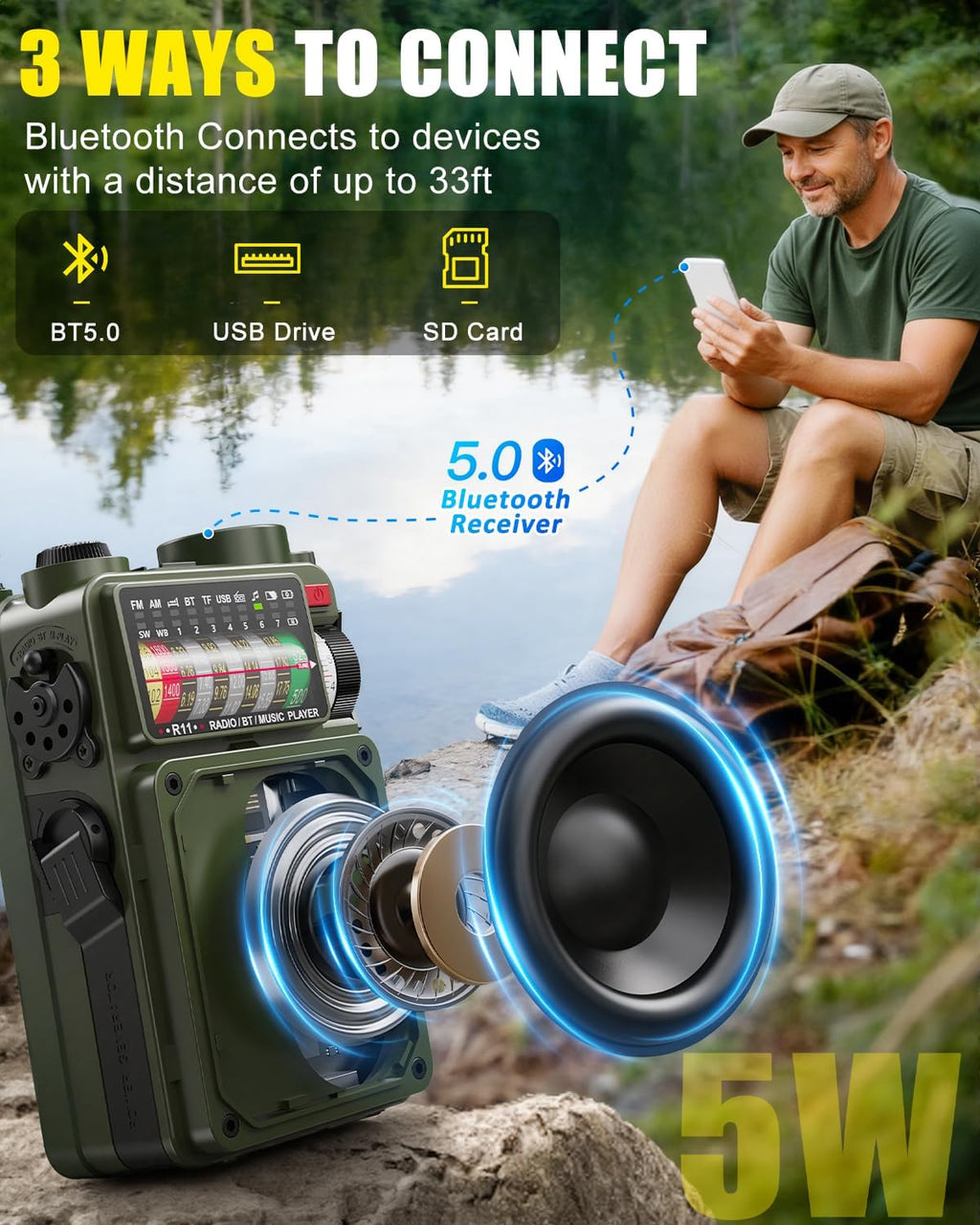 Emergency Radio Hand Crank Solar - NOAA/AM/FM Shortwave Radio for Camping | Bluetooth Speaker,TF Playback,Solar