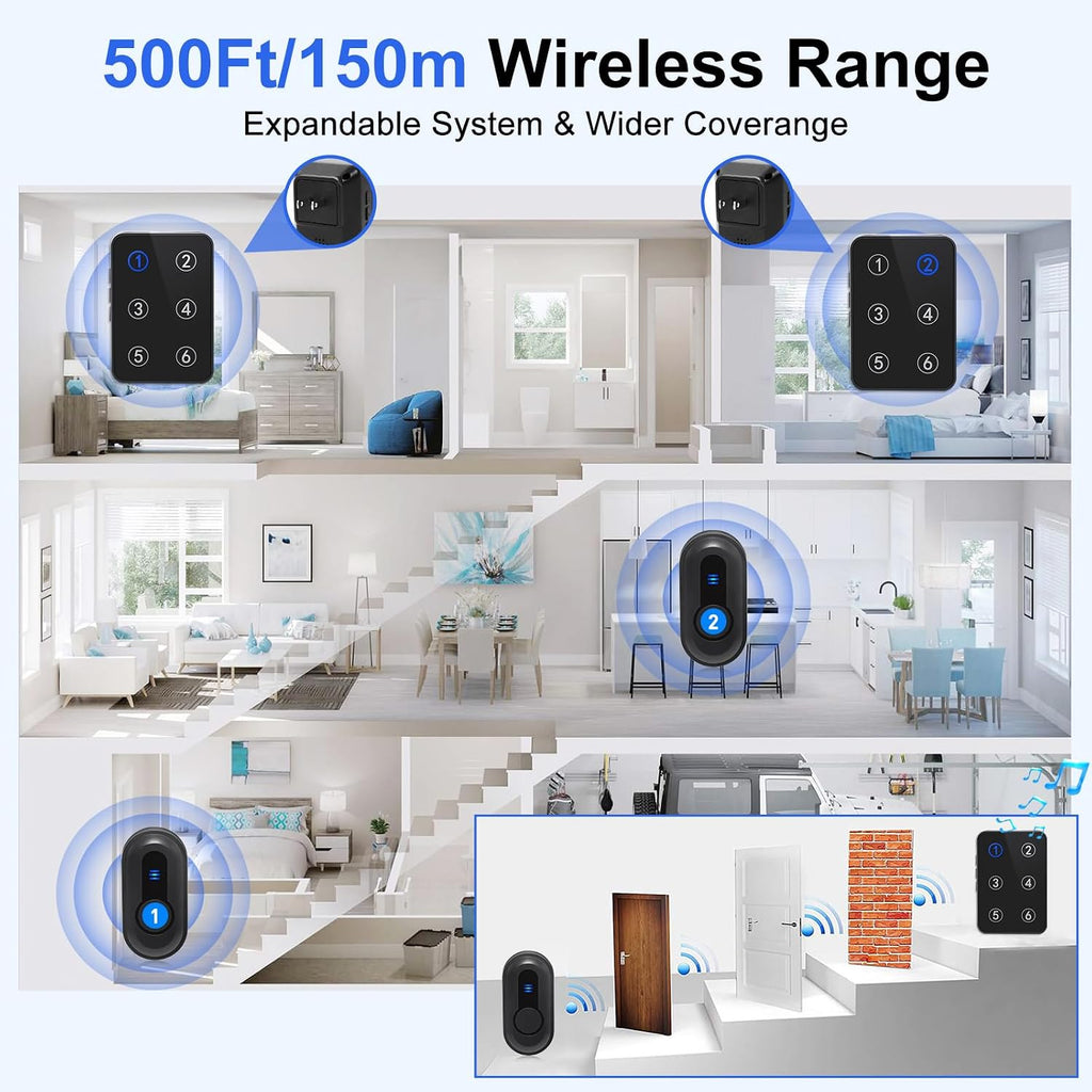 Wireless Caregiver Pager Call Button Nurse Call System 500Ft Range with LED Number Display for