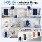 Wireless Caregiver Pager Call Button Nurse Call System 500Ft Range with LED Number Display for