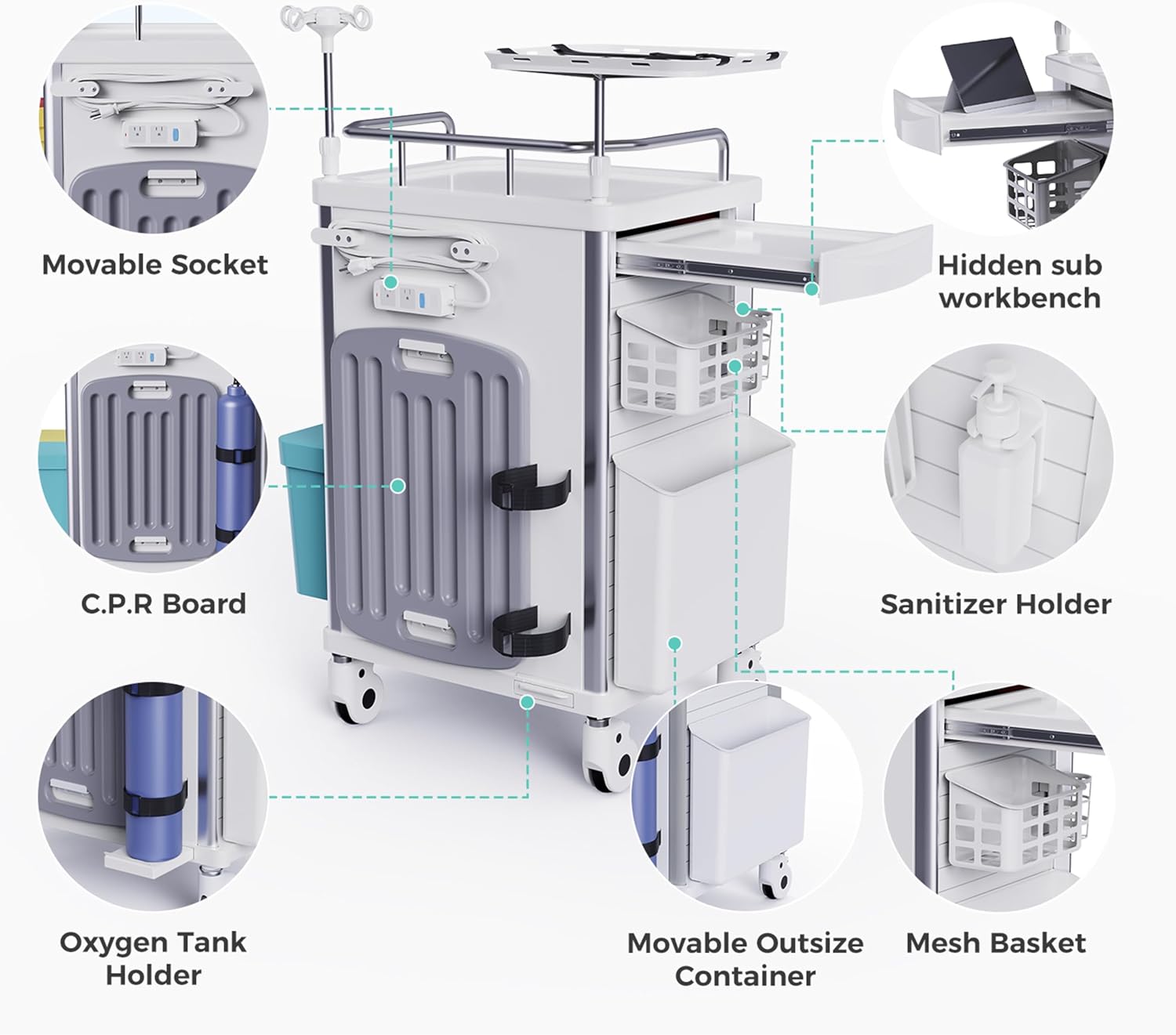 Medical Emergency Rolling Crash Cart with Drawers and Silent Casters | Adjustable IV Pole, Needle Disposal Holder