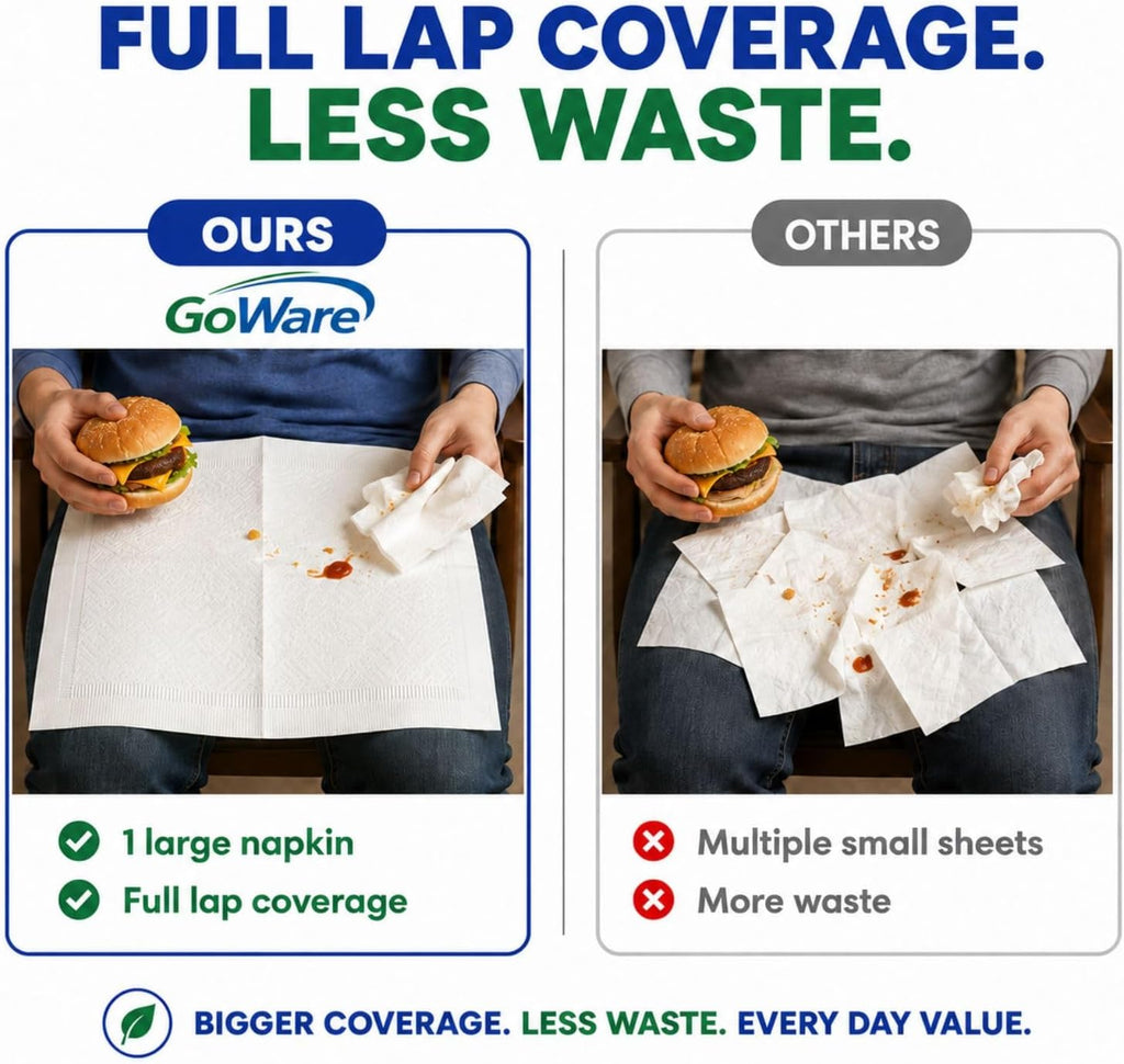 Bulk Large Paper Napkins Everyday Use, Disposable, Lunch/Dinner Size