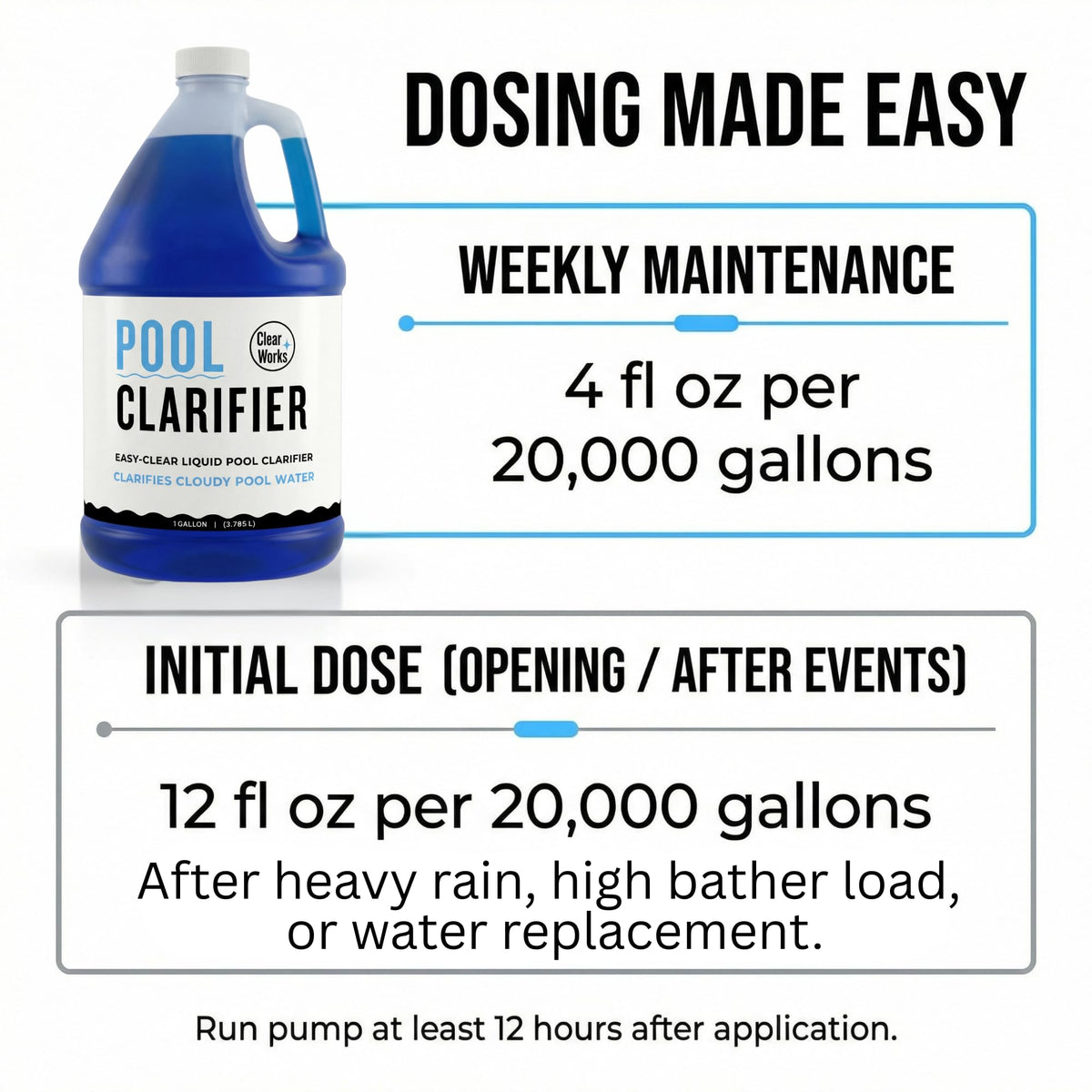 Pool Clarifier, Clarifier for Swimming Pool, 1 Gallon, Clear Works
