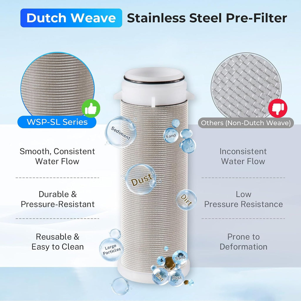 WSP-50SL Spin Down Sediment Filter, Sediment Buster, 50 Micron | 2-in-1 Whole House Prefilter, Siliphos Scale