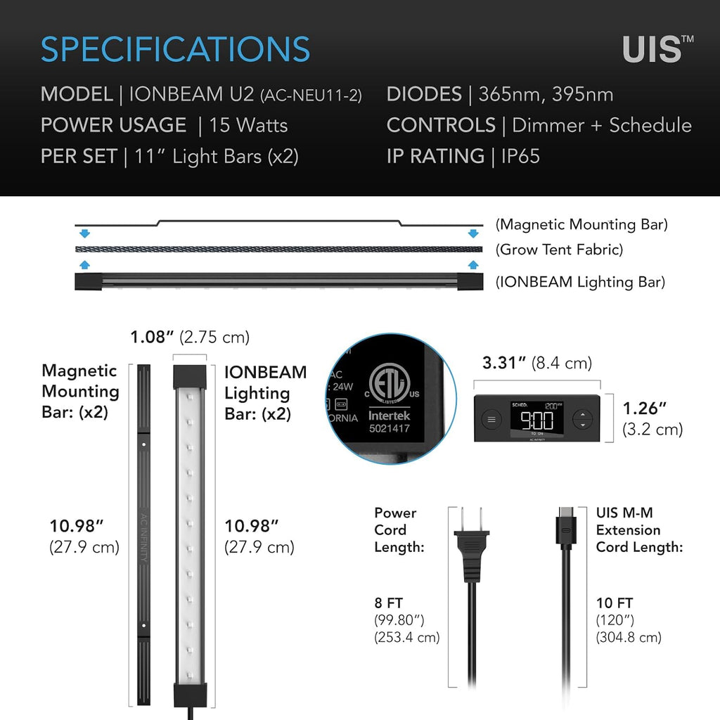 IONBEAM U2, Targeted Spectrum UV LED Grow Light Bars 11”. | 2-Bar Lighting Kit with 365nm and 395nm Diodes, Digital