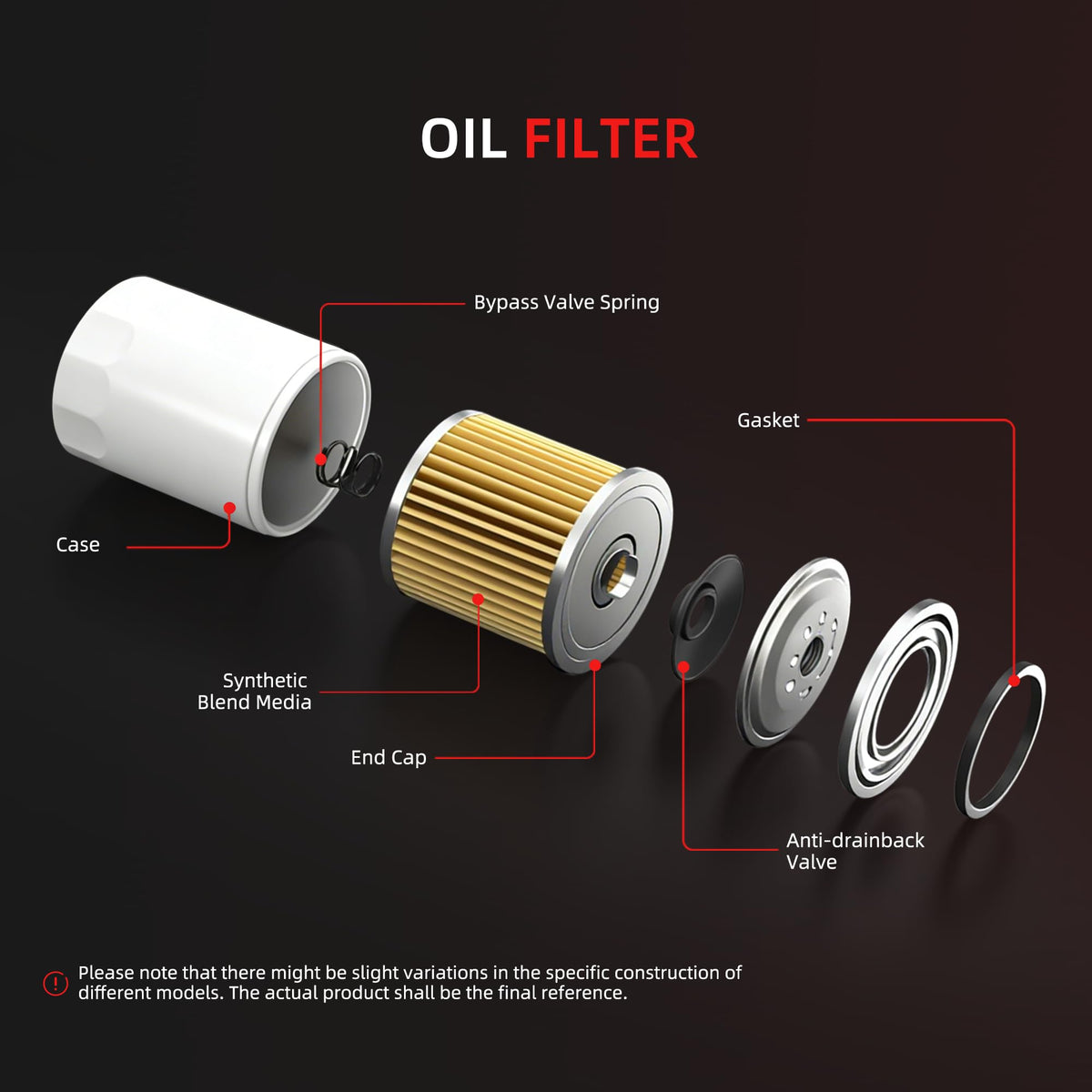 5Pcs Hydraulic Maintenance Filters Kit Fit for Bobcat Skid Steer Loader
