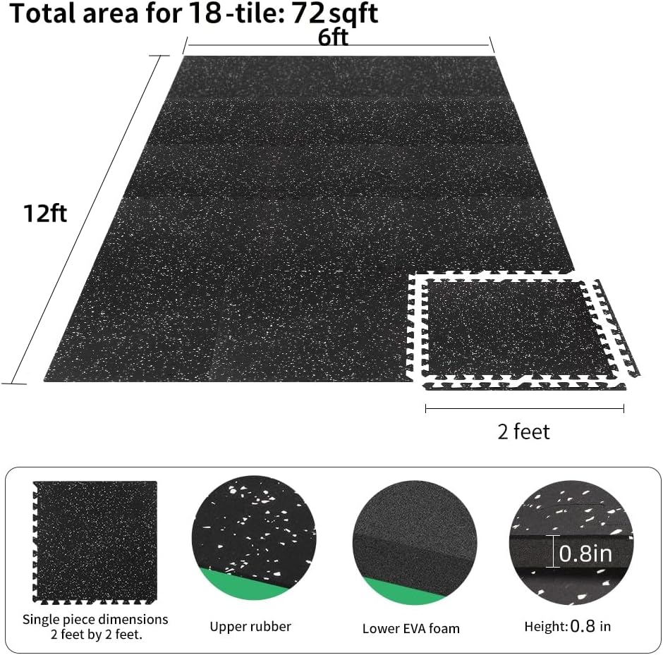 0.8in Thick 72 Sq Ft Gym Flooring for Home Gym, 18 Tiles Workout Exercise Equipment Mats, Rubber Top with EVA Foam