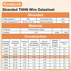 THHN Wire 8 Gauge 200 FT Stranded Copper Wire, Black