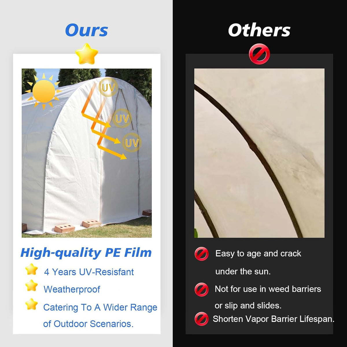 Crawl Space Vapor Barrier - 10 mil (10' x 25'), Thick Plastic sheeting, Drop Cloth Moisture Barrier Covering for