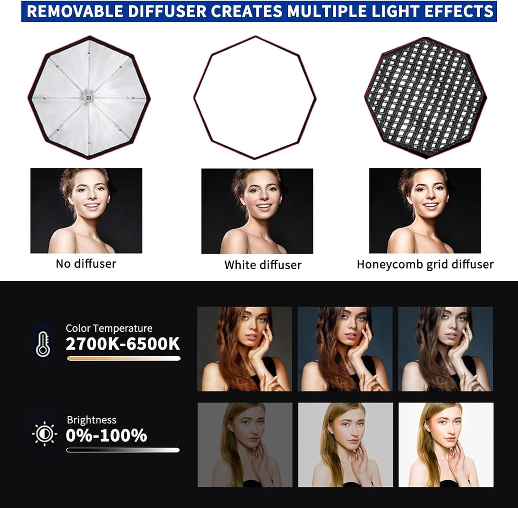 110W Octagonal Parabolic Softbox Lighting Kit with Honeycomb Grid | 37.4 " Large Soft Box with Remote Control/Stand