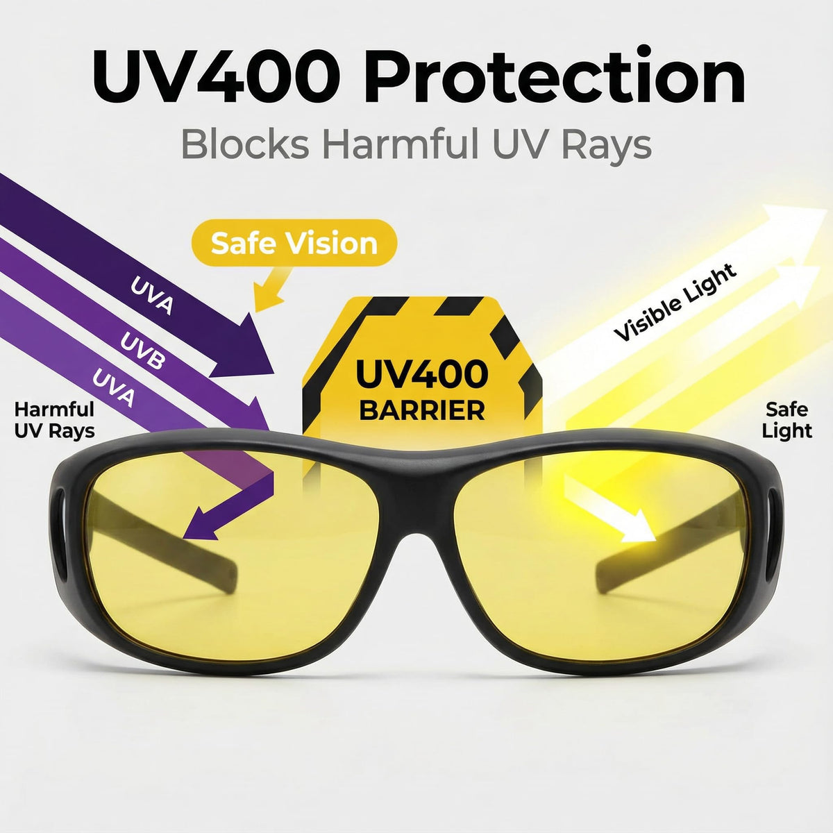 Yellow UV Glasses, UV Enhancing Safety Glasses for UV Dye & Blacklight
