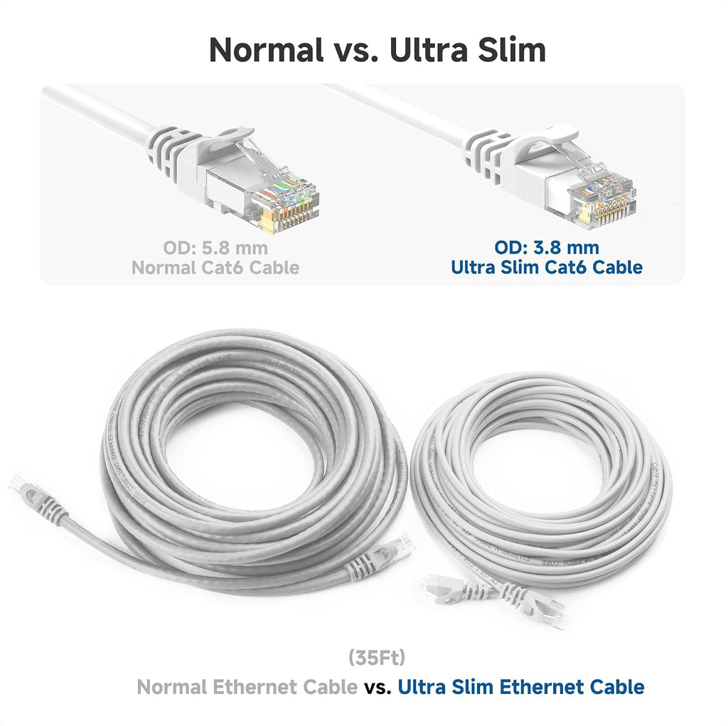 10Gbps Snagless Thin Cat 6 Ethernet Cable, 50ft, White | Slim Profile, 28 AWG Bare Copper, Cat 6 Cable, Thin Ethernet