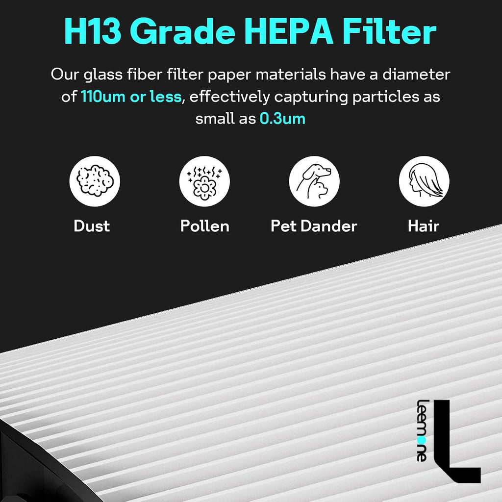Leemone 360 Combi Replacement Filter for Dyson TP07, HP07, TP09, 2 Pack