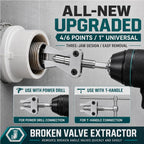 Broken Pipe Extractor Tool, Pipe Thread Extractor for 1/2", 3/4" & 1" Sizes，1PC