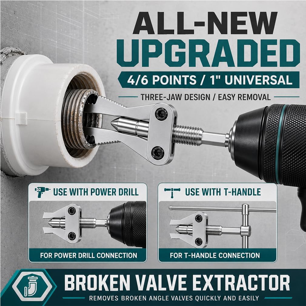 Broken Pipe Extractor Tool, Pipe Thread Extractor for 1/2", 3/4" & 1" Sizes，1PC