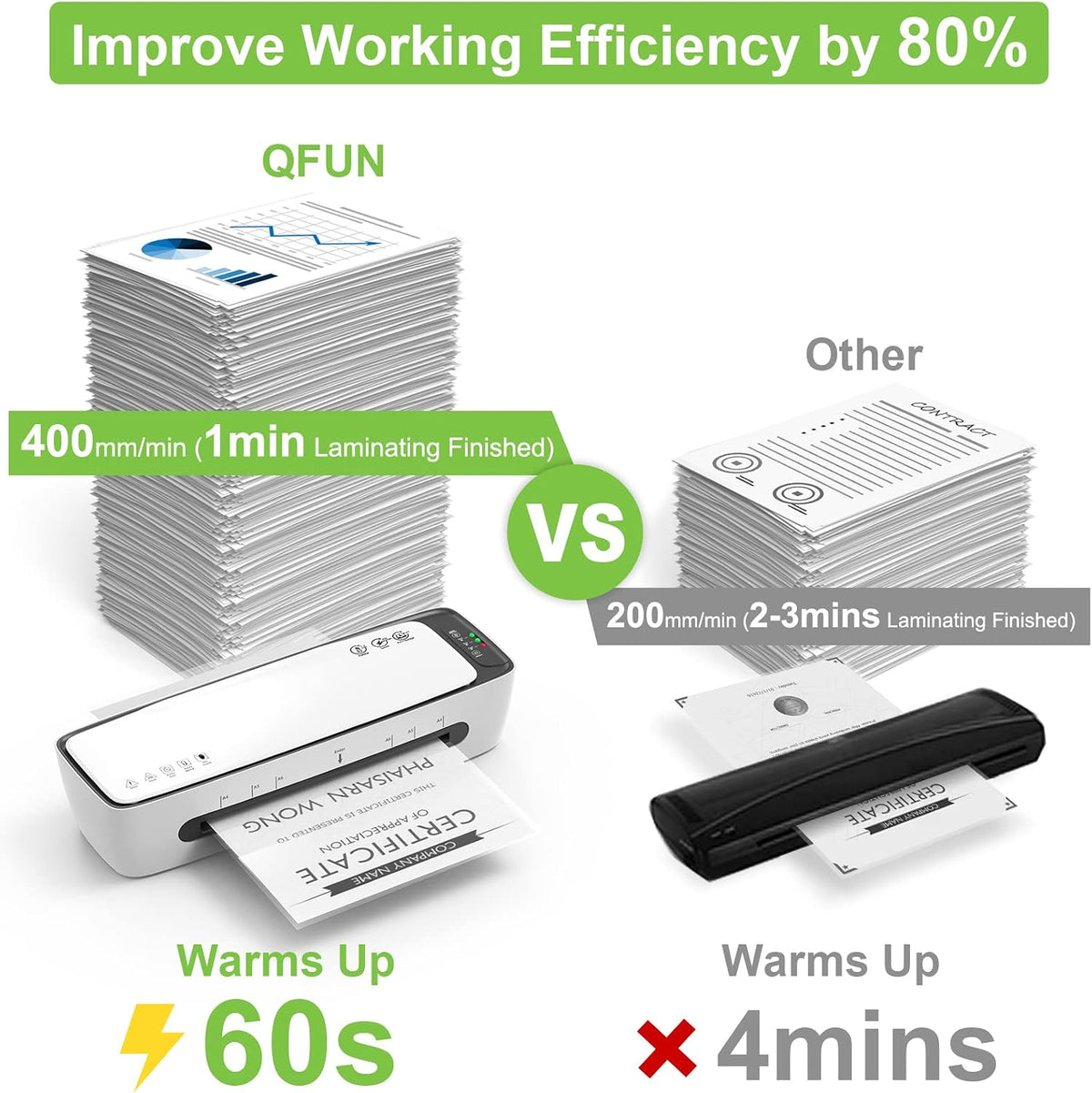 Laminator with Laminating Sheets 9 inch Portable Thermal Lamination | White, Hot & Cold modes, 6 in 1 Laminator kit