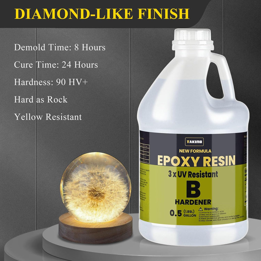 1 Gal 3X UV Resistant Crystal Clear Epoxy Resin Kit, 1:1 High Gloss | Non-Yellowing Formula, Bubble-Free