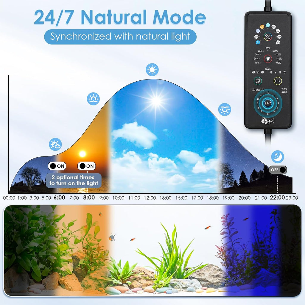 Clip On Aquarium Light for Plants Full Spectrum Fish Tank Light | 24/7 Natural Mode & DIY RGBW Mode, 6 Timer