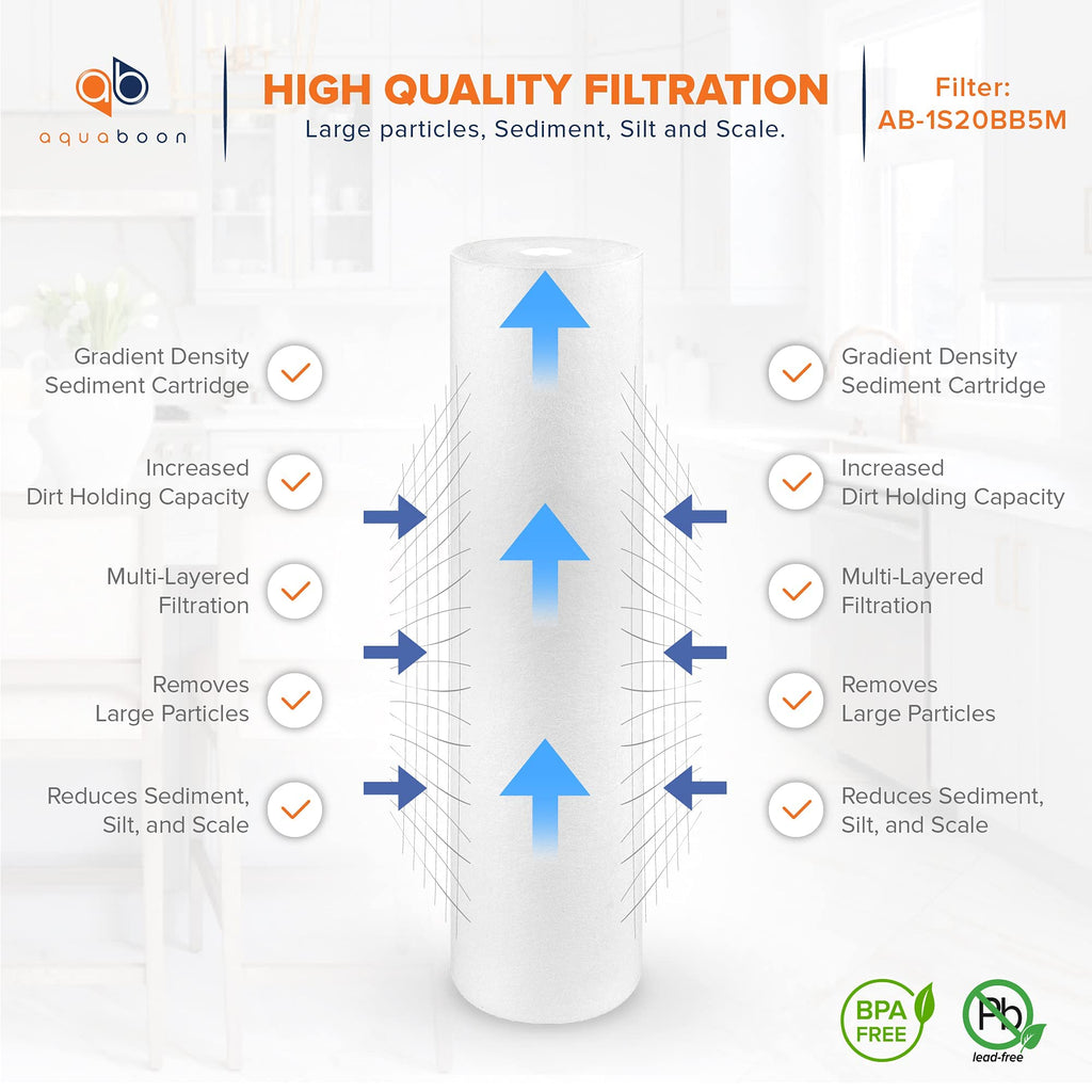 Aquaboon 5 Micron 20 x 4.5 Sediment Water Filter Replacement - 4 Pack