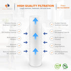 Aquaboon 5 Micron 20 x 4.5 Sediment Water Filter Replacement - 4 Pack