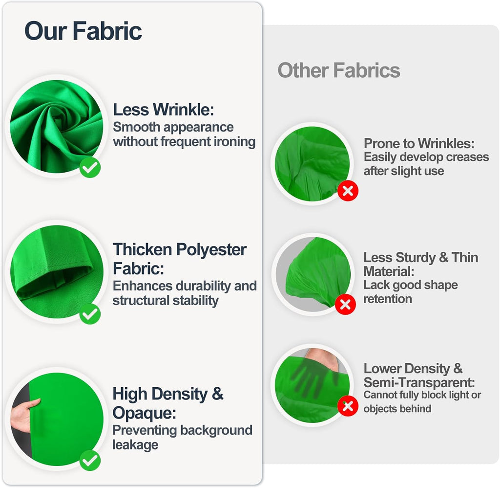 Green Screen Backdrop 10x10ft Greenscreen Background Photography | Polyester, Thicken Premium Fabric Resists