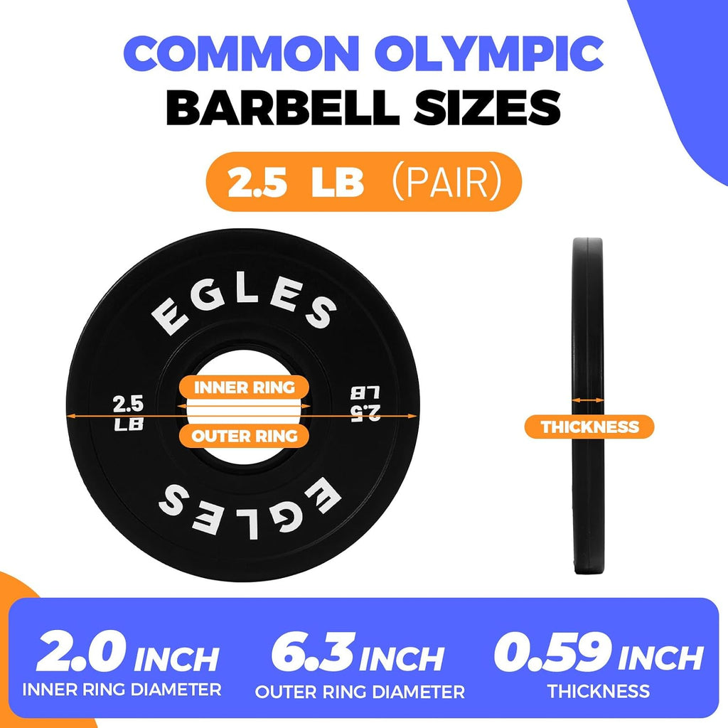Change Plates Set 1.25LB, 2.5LB, 5LB - Rubber-Coated Weight Plates in Pairs, Olympic Bumper Plates, Color-Coded, IWF