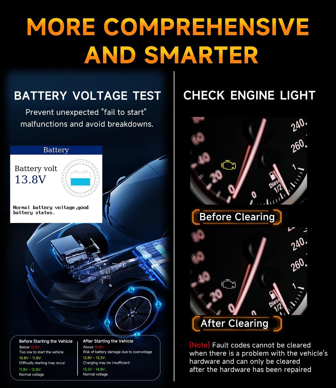 OBD2 Scanner,V880 Car Scanner Diagnostic Tool, Check Engine Code Reader | Graphic Live Data, Freeze Frame,Mode 6