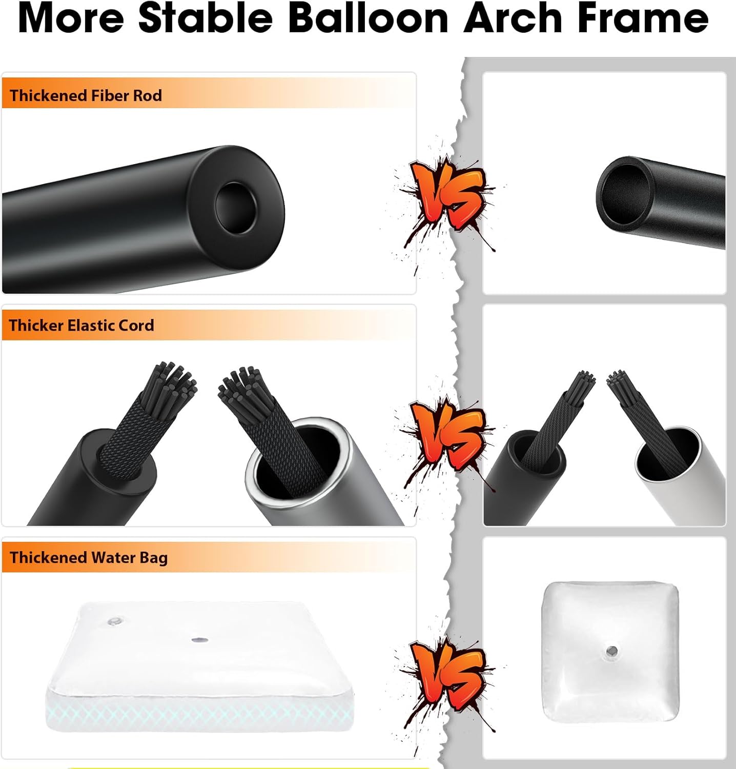 Balloon Arch Kit, 9FT Height & 10FT Width Adjustable Balloon Arch Stand Frame Garland Stand: Wedding Baby Shower