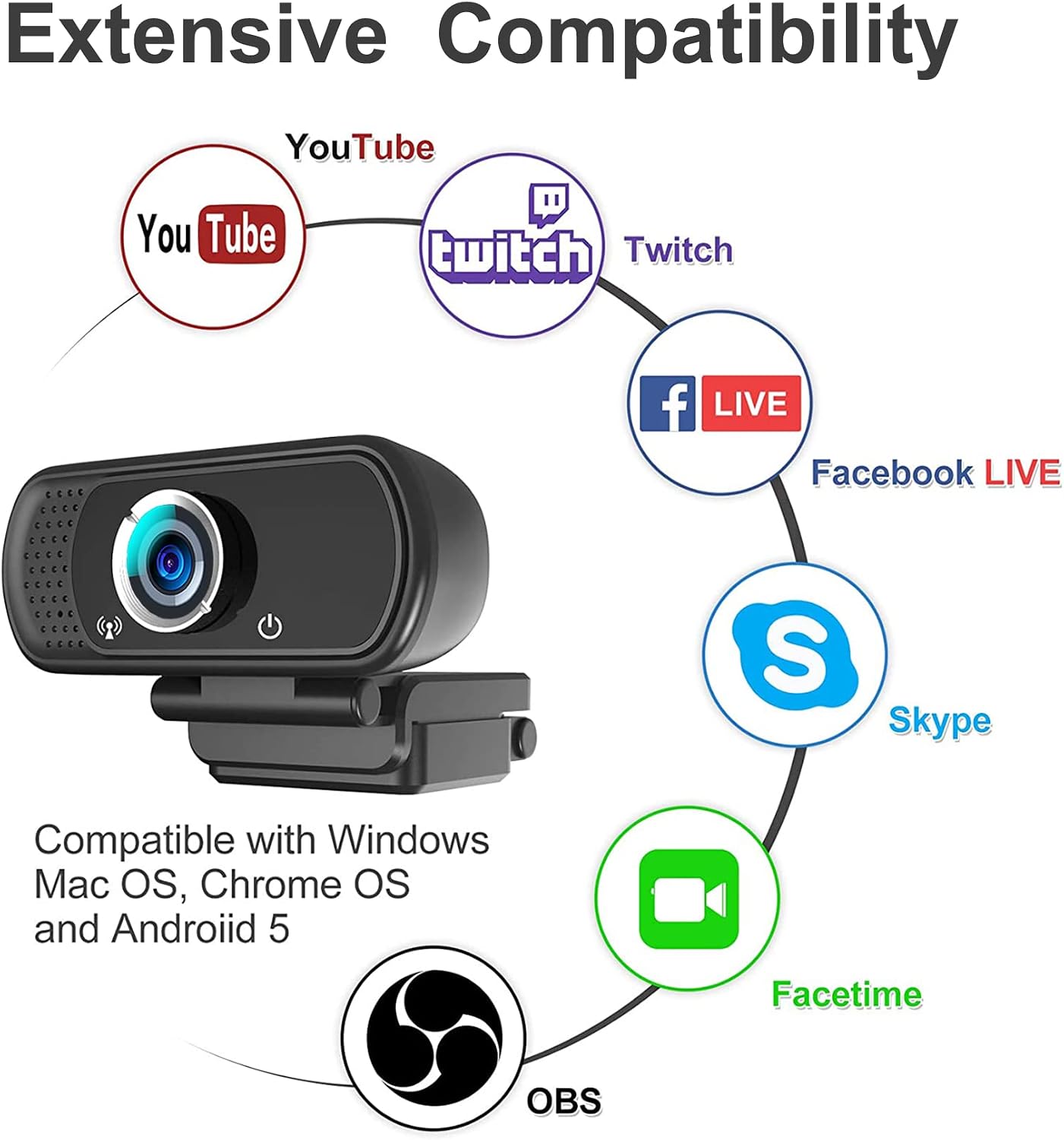 1080P Webcam with Microphone,Web Camera for Desktop Computer Laptop | Wide Angle Webcam With Tripod/Privacy