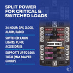 Blue Sea Systems ST Blade Split Bus Fuse Block, 12 Circuits with Cover