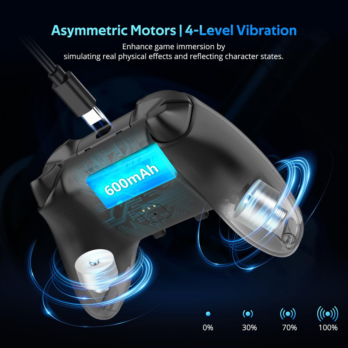 C8 PC Controller - Wireless Bluetooth Gamepad - Hall Effect Joystick RGB Backlit - 1000Hz Polling Rate -Dual Vibrate