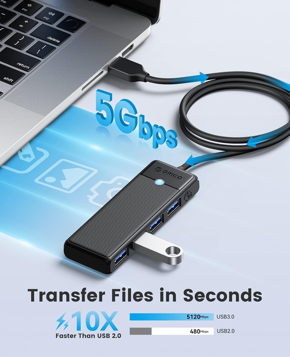USB 3.0 Hub, 4-Port USB Hub with 6Ft Long Cable, Ultra Slim USB Splitter for Laptop MacBook Pro, iMac, Surface Pro