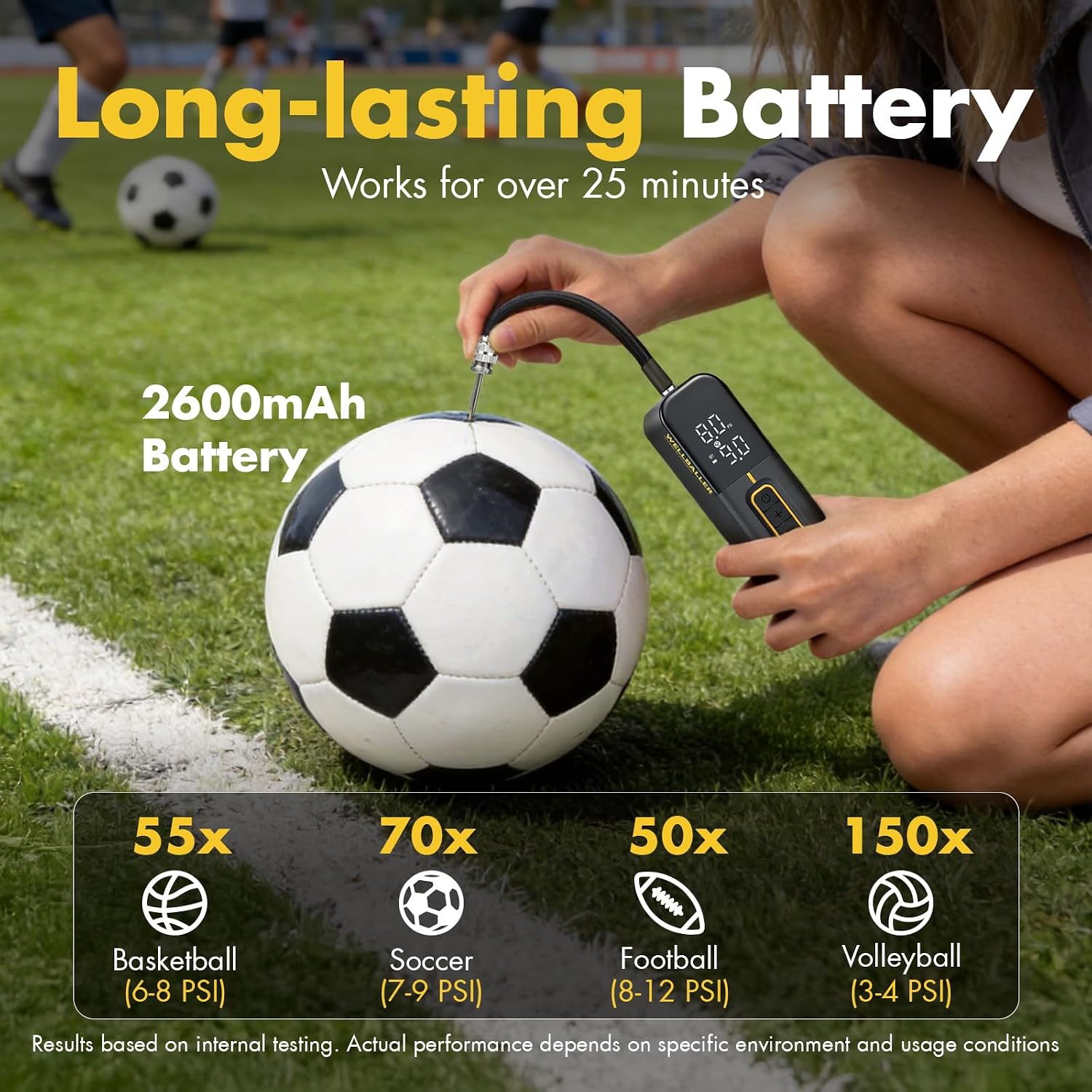 Electric Ball Pump for Sports Balls with Fast Inflation, 2600mAh Ball Pump with Pressure Gauge and Digital LCD