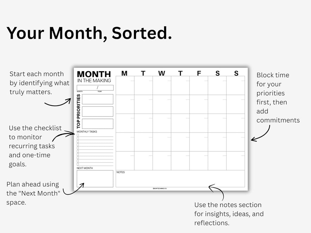 Undated Monthly Planning Calendar Sheets by Sorted Mind Co - 24 Tear-Off Sheets A3 Size - Premium Planner Pad for