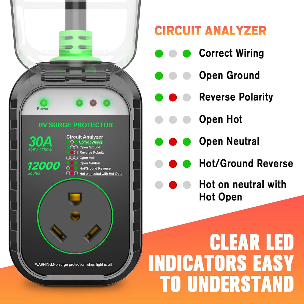 RV Surge Protectors 30 Amp RV Circuit Analyzer, [𝟐𝟎𝟐𝟔 𝐍𝐞𝐰 𝐔𝐩𝐠𝐫𝐚𝐝𝐞𝐝 & 𝐆𝐞𝐧𝟐] Full Protection, RV Adapter Plug for